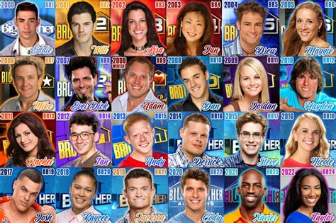 big brother winners